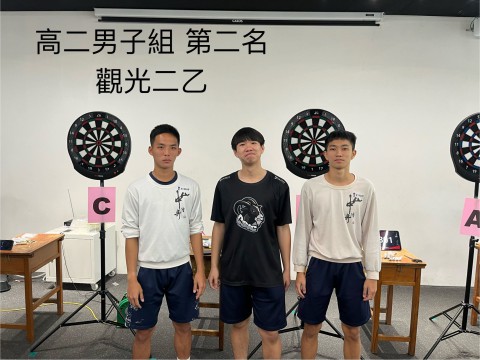 飛鏢男生高二第二名.jpg